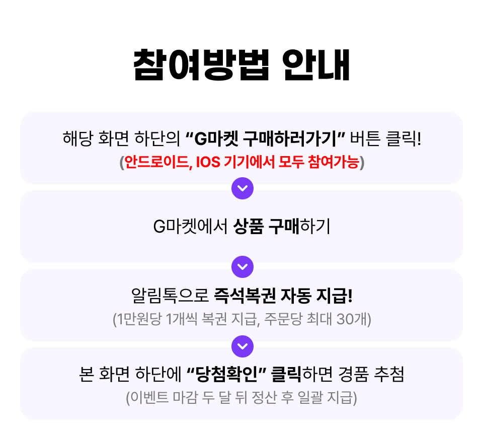 apply-method-info